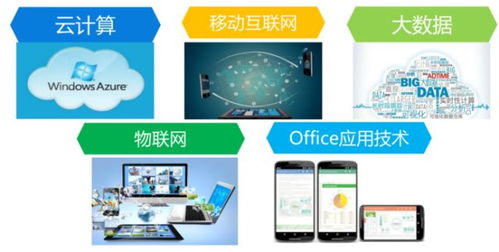 啟動IT夢，做互聯網時代的佼佼者——致2019級軟件技術專業新生的一封信